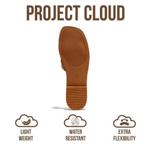 Project Cloud 100% Genuine Leather Sandals for Women 2026 - Fashion Flat Womens Sandals with Memory Foam Insole Slides Sandals Women Footwear - Mules Women's Sandals (Jannel,Cogn, 8)