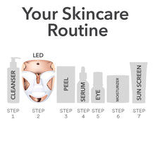 Dr. Dennis Gross DRx SpectraLite FaceWare Pro – LED Face Mask for Skin Rejuvenation with Dual Red & Blue Light Therapy, FSA HSA Eligible
