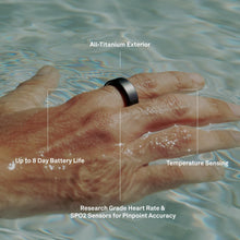 Oura Ring 4 - Silver - Size 8 - Size Before You Buy