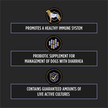 Purina Pro Plan Veterinary Supplements FortiFlora Dog Probiotic Supplement, Canine Nutritional Supplement - 30 Ct. Box